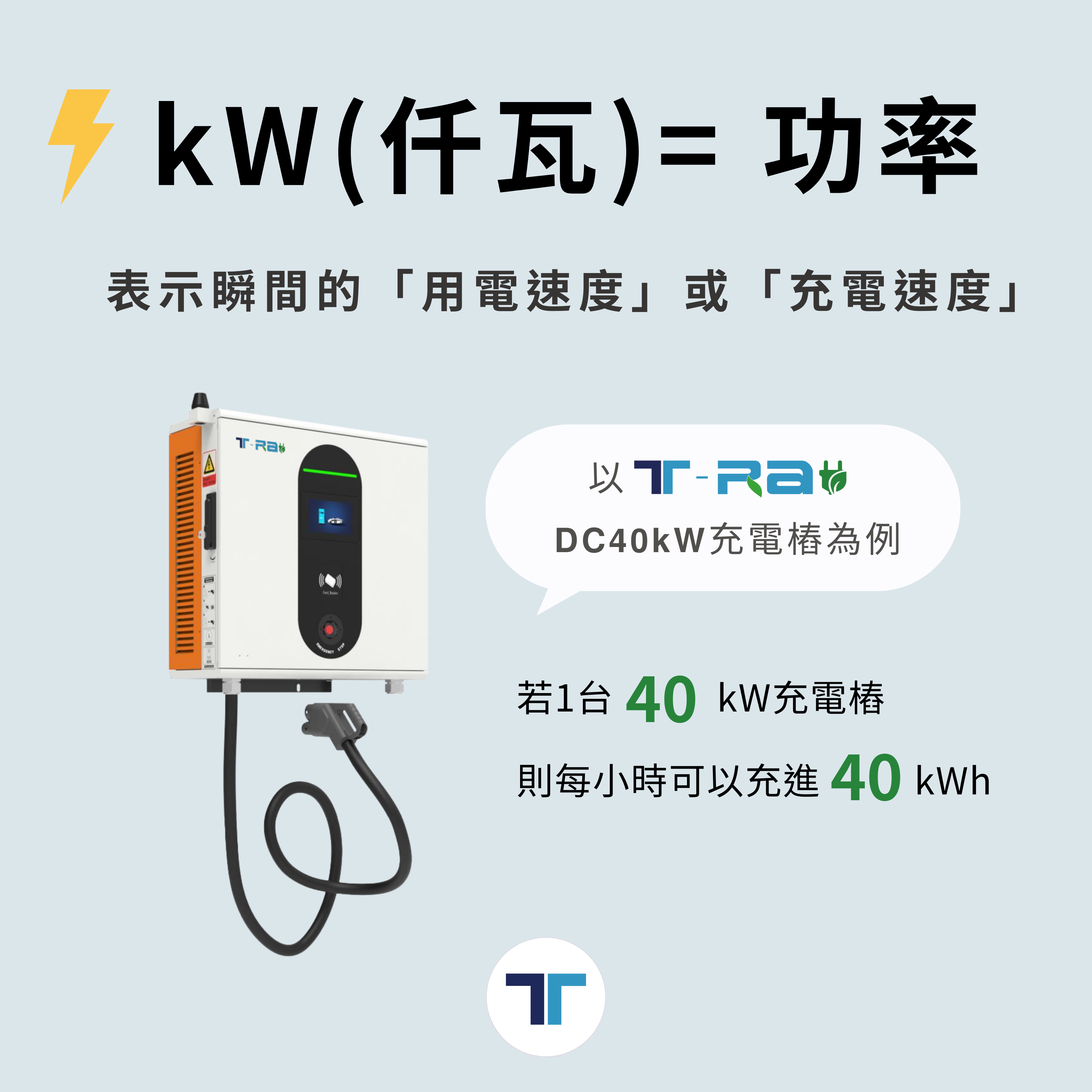 充電小知識