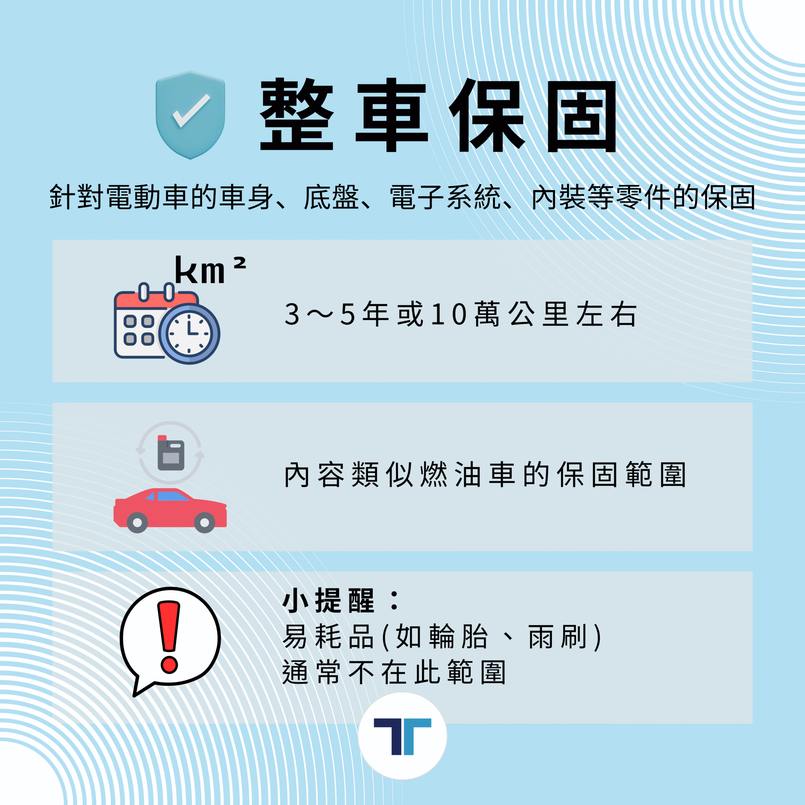 充電小知識