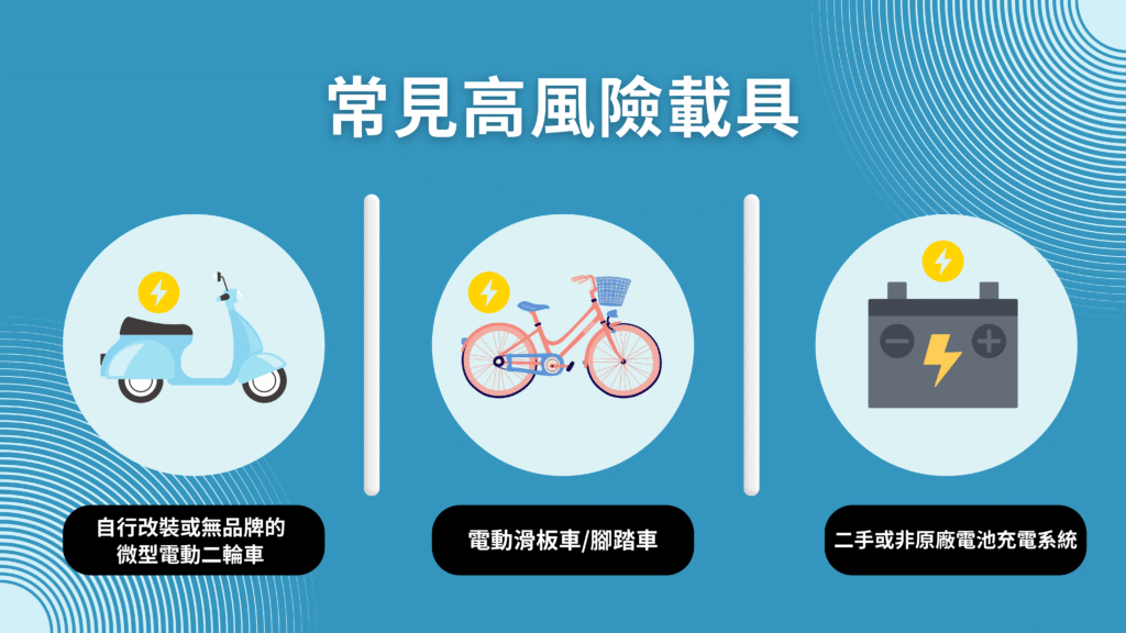 電動車新知