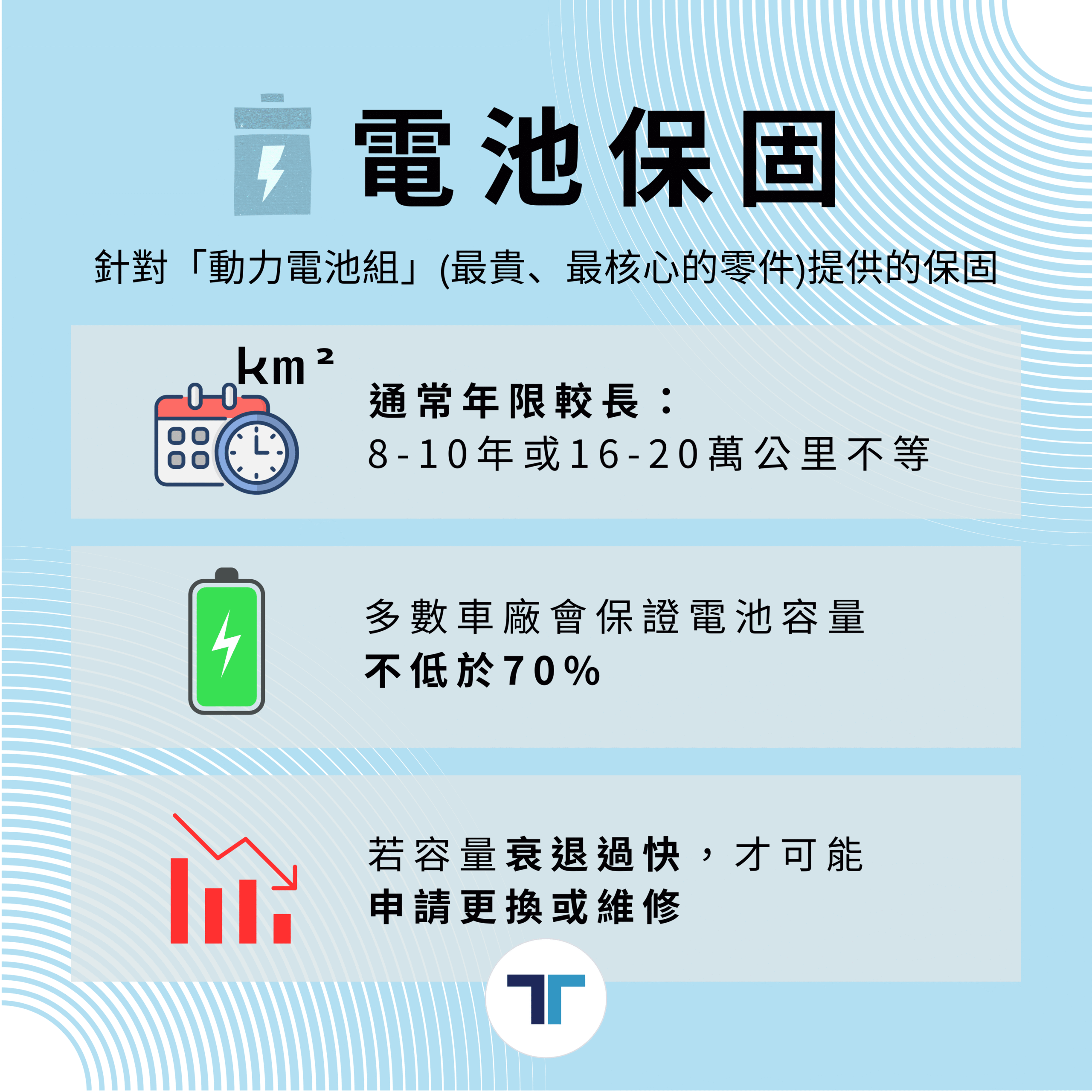 充電小知識